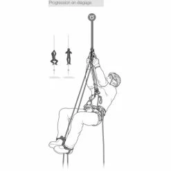 PANTIN Droit PETZL -Vélo Soldes 2023 009fdfe0f3a40ca4355946d26454