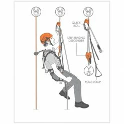 Climbing Technology QUICK ROLL DROITE ORANGE -Vélo Soldes 2023 3298bc5ff5e2df9858338c09ed8b