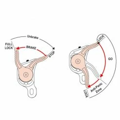 Camp GIANT -Vélo Soldes 2023 5423f65b23763b71d4d7d1f2b204