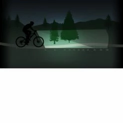 Spanninga ECLAIRAGE AVANT THOR 1100 -Vélo Soldes 2023 648946b126f5c72e66604cf05eb3