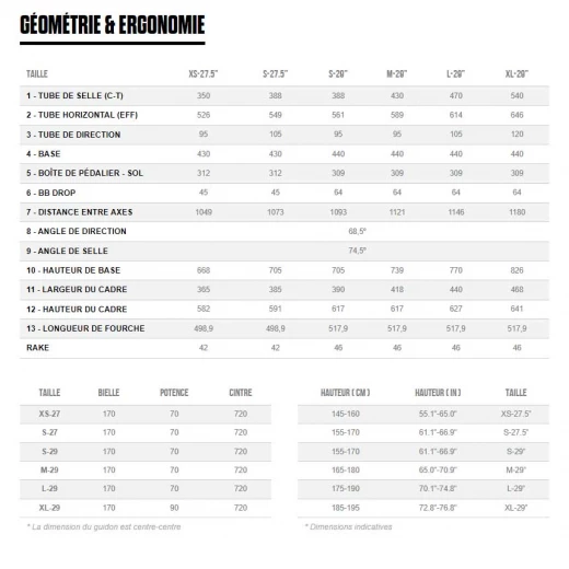 Orbea ONNA 40 – 27,5" - VIOLET BLUE - WHITE 4 Orbea ONNA 40 – 27,5" - VIOLET BLUE - WHITE – Image 2