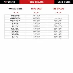 ZEFAL GONFLEUR CO2 AVEC REGULATEUR EZ CONTROL -Vélo Soldes 2023 f6bf301cd6dae7f67b777077d06e